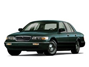 Подбор шин на Mercury Grand Marquis 1996