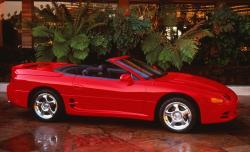 Размер колёс на Mitsubishi 3000 GT 1993 Подбор шин на Mitsubishi 3000 GT 1993