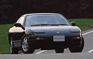 Размер колёс на Nissan 180SX 1995 Подбор шин на Nissan 180SX 1995