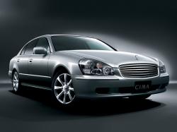 Размер колёс на Nissan Cima 2003 Подбор шин на Nissan Cima 2003