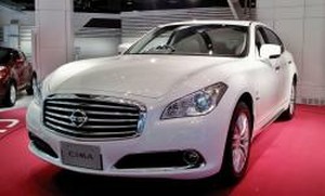 Размер колёс на Nissan Cima 2021 Подбор шин на Nissan Cima 2021