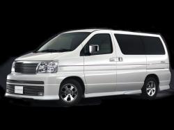Размер колёс на Nissan Elgrand 2000 Подбор шин на Nissan Elgrand 2000