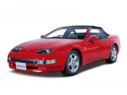 Размер колёс на Nissan Fairlady Z 1995 Подбор шин на Nissan Fairlady Z 1995
