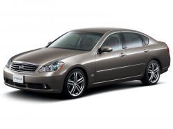 Размер колёс на Nissan Fuga 2009 Подбор шин на Nissan Fuga 2009