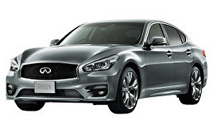 Размер колёс на Nissan Fuga 2019 Подбор шин на Nissan Fuga 2019