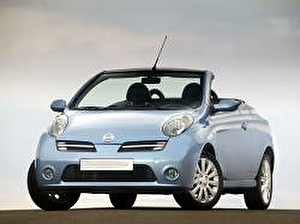 Размер колёс на Nissan March 2003 Подбор шин на Nissan March 2003