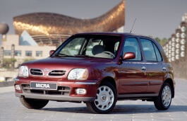 Подбор шин на Nissan Micra 2002
