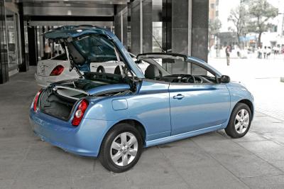 Размер колёс на Nissan Micra 2013 Подбор шин на Nissan Micra 2013