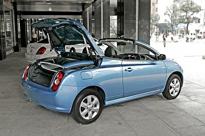 Размер колёс на Nissan Micra 2014 Подбор шин на Nissan Micra 2014