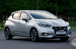 Размер колёс на Nissan Micra 2018 Подбор шин на Nissan Micra 2018