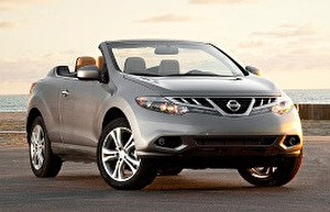Размер колёс на Nissan Murano 2008 Подбор шин на Nissan Murano 2008