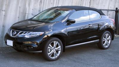 Размер колёс на Nissan Murano 2012 Подбор шин на Nissan Murano 2012