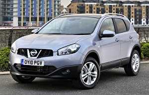 Размер колёс на Nissan Qashqai 2015 Подбор шин на Nissan Qashqai 2015
