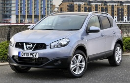 Размер колёс на Nissan Qashqai 2015 Подбор шин на Nissan Qashqai 2015
