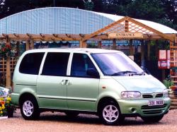 Размер колёс на Nissan Serena 1994 Подбор шин на Nissan Serena 1994