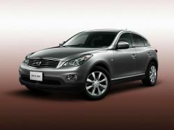 Размер колёс на Nissan Skyline Crossover 2014 Подбор шин на Nissan Skyline Crossover 2014