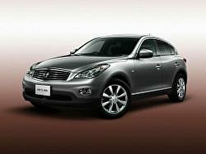 Размер колёс на Nissan Skyline Crossover 2015 Подбор шин на Nissan Skyline Crossover 2015