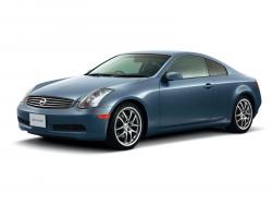 Размер колёс на Nissan Skyline 2006 Подбор шин на Nissan Skyline 2006