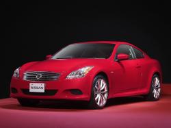 Размер колёс на Nissan Skyline 2009 Подбор шин на Nissan Skyline 2009