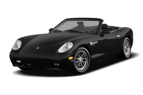 Размер колёс на Panoz Esperante 2020 Подбор шин на Panoz Esperante 2020