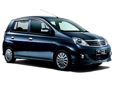 Размер колёс на Perodua Viva 2014 Подбор шин на Perodua Viva 2014