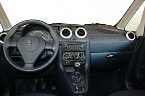 Размер колёс на Peugeot 1007 2008 Подбор шин на Peugeot 1007 2008
