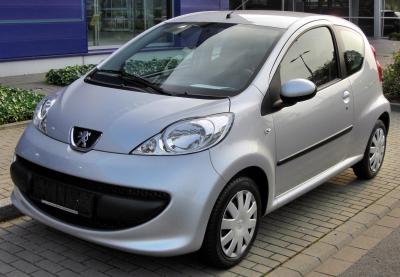 Размер колёс на Peugeot 107 2015 Подбор шин на Peugeot 107 2015