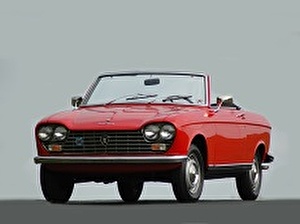 Размер колёс на Peugeot 204 1972 Подбор шин на Peugeot 204 1972