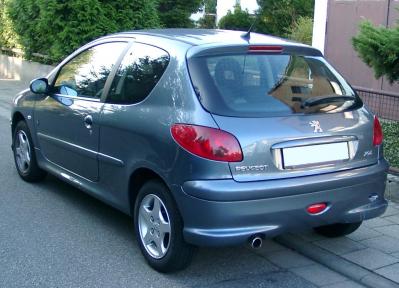 Размер колёс на Peugeot 206 2007 Подбор шин на Peugeot 206 2007