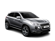 Размер колёс на Peugeot 4008 2017 Подбор шин на Peugeot 4008 2017