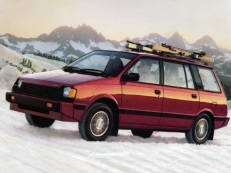 Размер колёс на Plymouth Colt 1984 Подбор шин на Plymouth Colt 1984