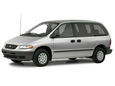 Размер колёс на Plymouth Grand Voyager 1998 Подбор шин на Plymouth Grand Voyager 1998