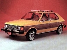 Размер колёс на Plymouth Horizon 1984 Подбор шин на Plymouth Horizon 1984