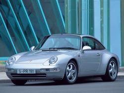 Размер колёс на Porsche 911 1995 Подбор шин на Porsche 911 1995