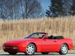 Размер колёс на Porsche 944 1983 Подбор шин на Porsche 944 1983