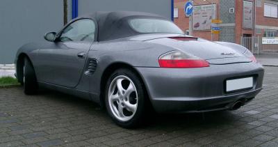 Размер колёс на Porsche Boxster 2007 Подбор шин на Porsche Boxster 2007