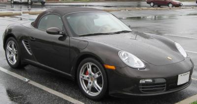 Размер колёс на Porsche Boxster 2009 Подбор шин на Porsche Boxster 2009