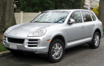 Размер колёс на Porsche Cayenne 2008 Подбор шин на Porsche Cayenne 2008