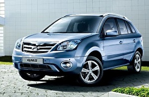 Подбор шин на Renault Samsung QM5 2008