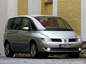 Размер колёс на Renault Espace 2008 Подбор шин на Renault Espace 2008