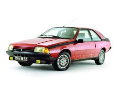 Размер колёс на Renault Fuego 1988 Подбор шин на Renault Fuego 1988