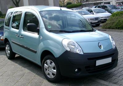 Размер колёс на Renault Kangoo 2008 Подбор шин на Renault Kangoo 2008