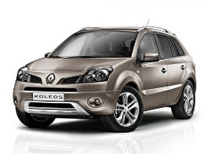 Размер колёс на Renault Koleos 2007 Подбор шин на Renault Koleos 2007