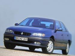 Размер колёс на Renault Safrane 1996 Подбор шин на Renault Safrane 1996