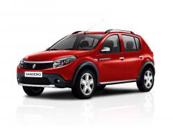 Размер колёс на Renault Sandero 2007 Подбор шин на Renault Sandero 2007