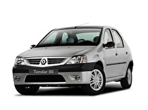Размер колёс на Renault Tondar 2007 Подбор шин на Renault Tondar 2007