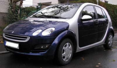 Размер колёс на Smart Forfour 2006 Подбор шин на Smart Forfour 2006