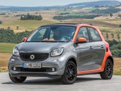 Размер колёс на Smart Forfour 2020 Подбор шин на Smart Forfour 2020