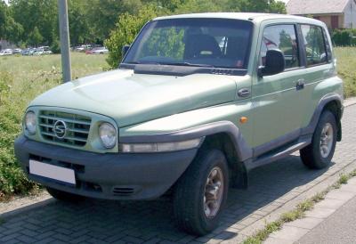 Подбор шин на Ssang Yong Korando 2007