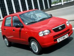 Размер колёс на Suzuki Alto 2000 Подбор шин на Suzuki Alto 2000